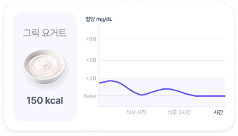 그릭 요거트 이미지