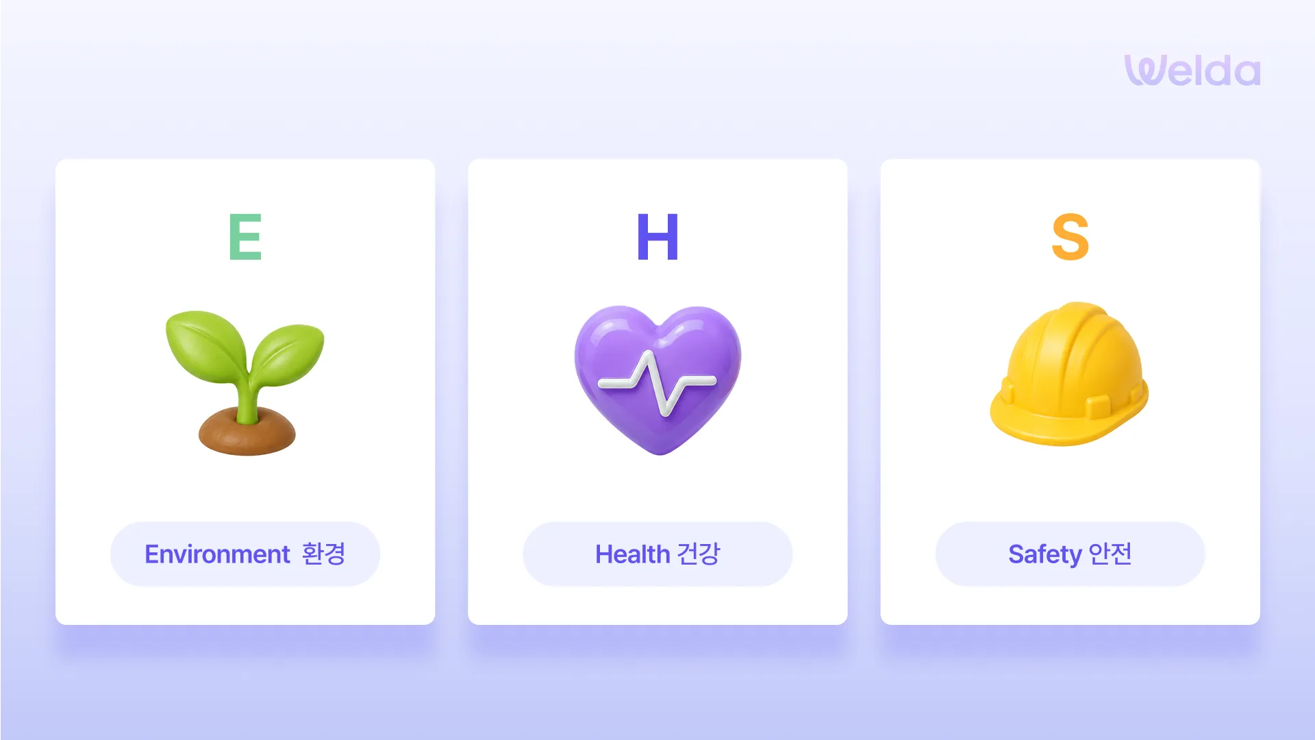 EHS란 무엇인가요?