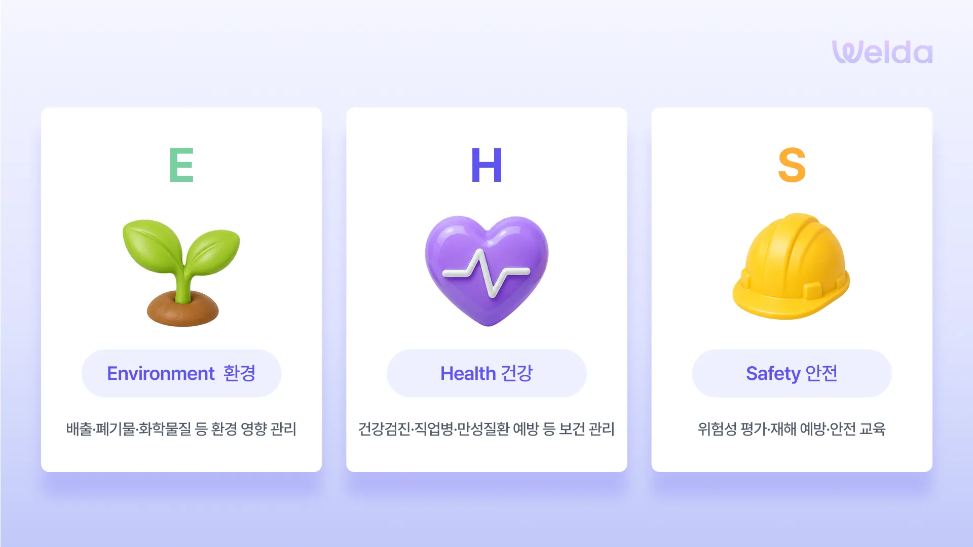 EHS란?