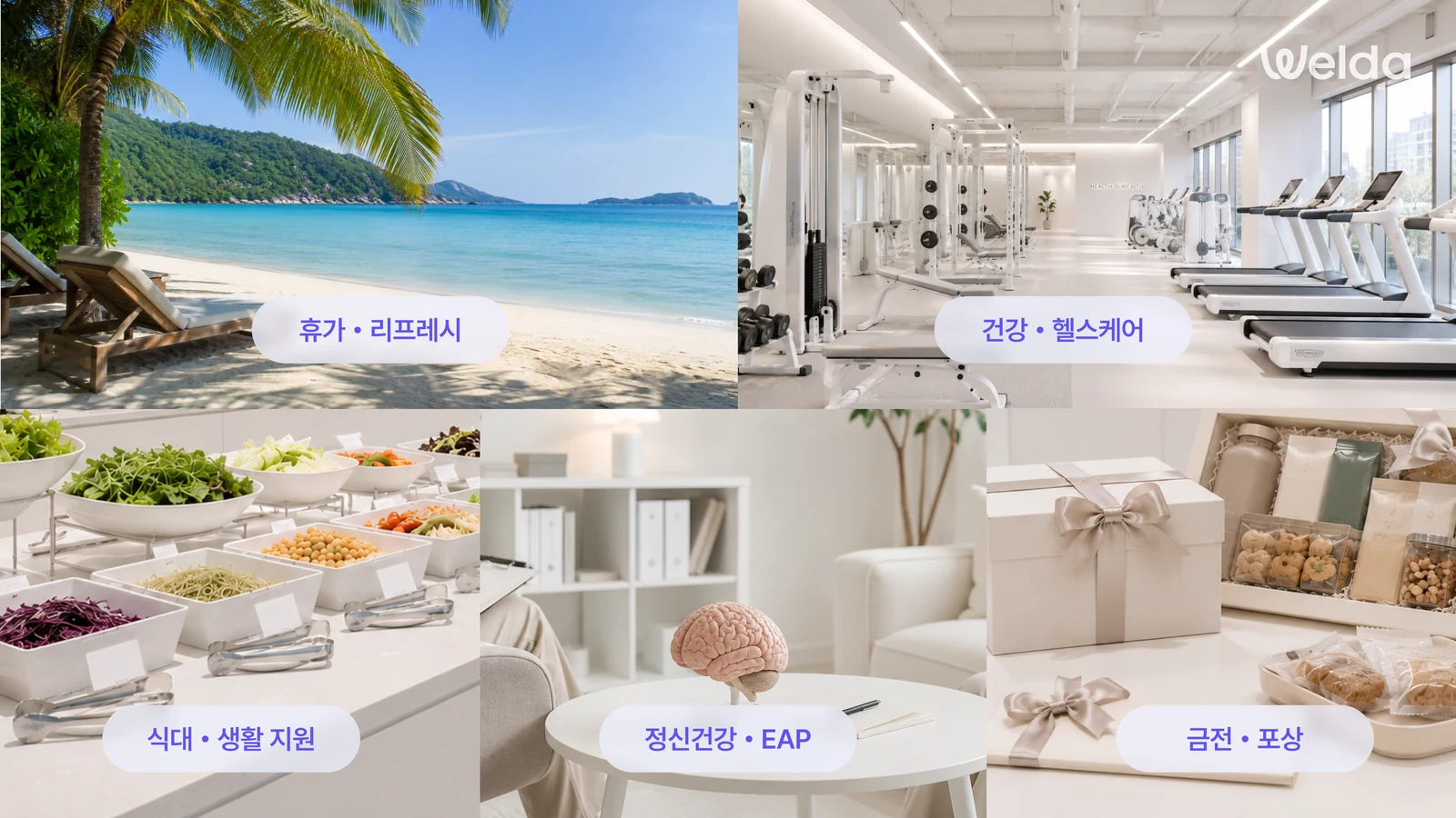 기업복지 종류와 비용, 그리고 해외 도입 사례