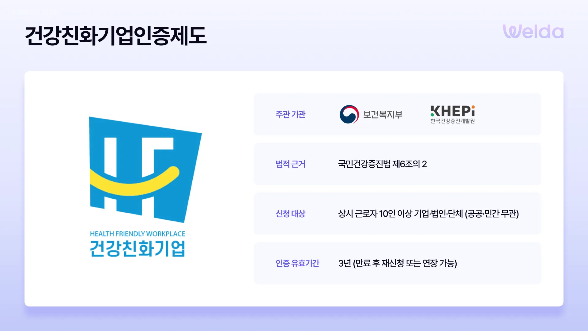 건강친화기업 인증제도란?
