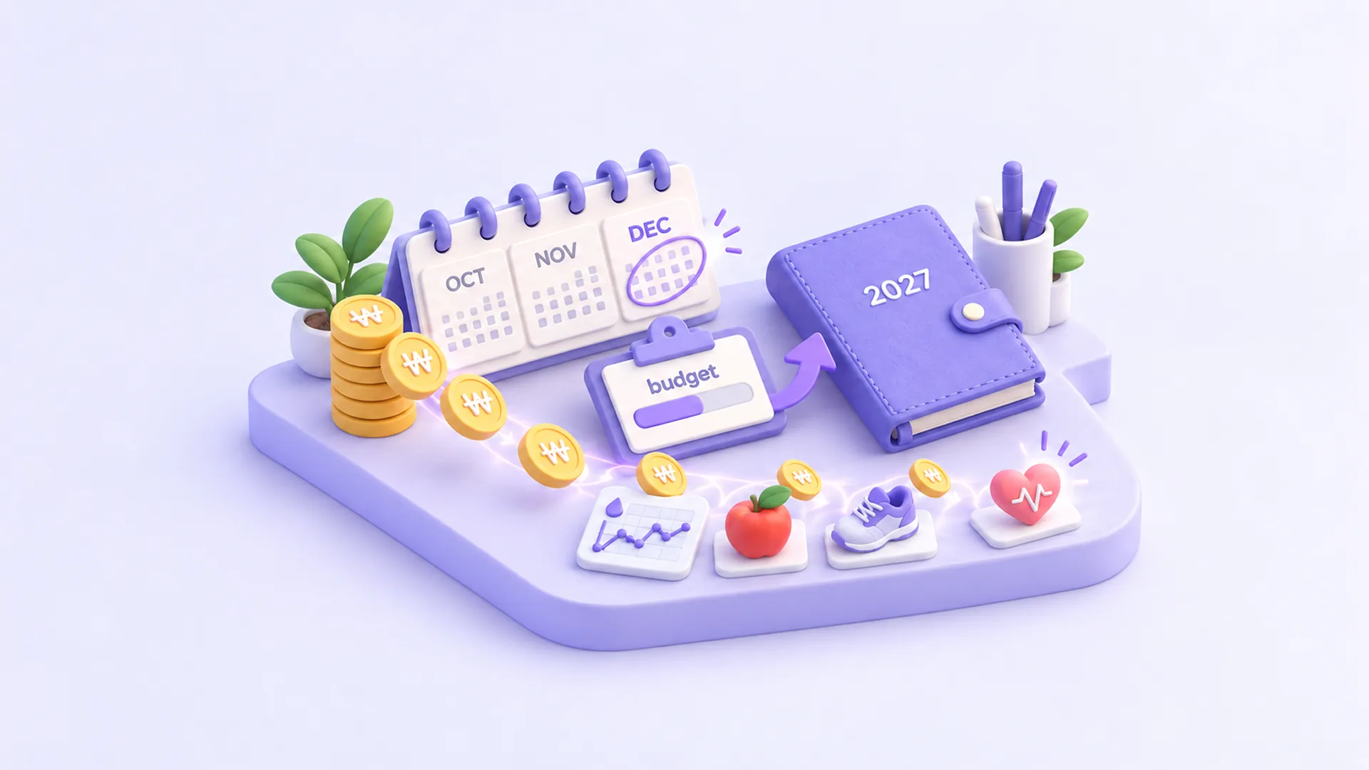 10월·11월·12월 달력과 동전, 'budget' 클립보드에서 2027 다이어리로 이어지는 화살표, 혈당 그래프·사과·운동화·심장 아이콘이 놓인 3D 일러스트 — 남은 건강복지예산을 내년 계획으로 잇는 모습